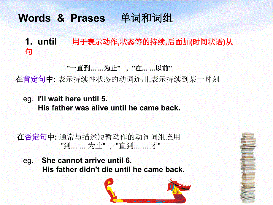新概念英语第二册Lesson2（共16张PPT）.ppt_第2页