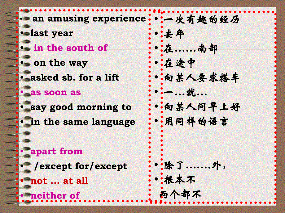 新概念英语第二册Lesson15-good-news课件(共46张PPT).ppt_第3页