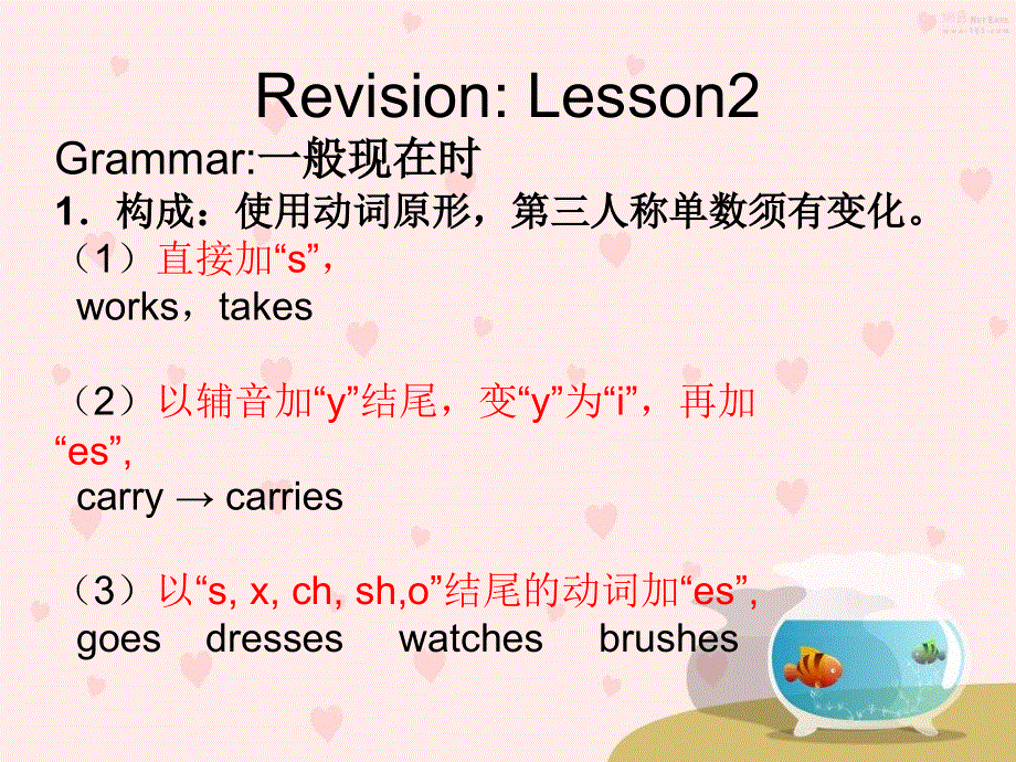 新概念英语第二册Lesson3(共41张PPT).ppt_第3页
