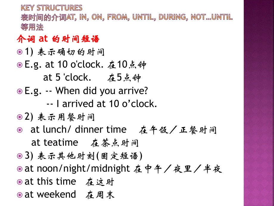 新概念英语第二册Lesson9（共25张PPT）.ppt_第2页