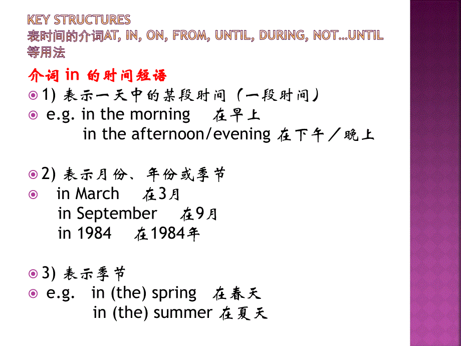 新概念英语第二册Lesson9（共25张PPT）.ppt_第3页