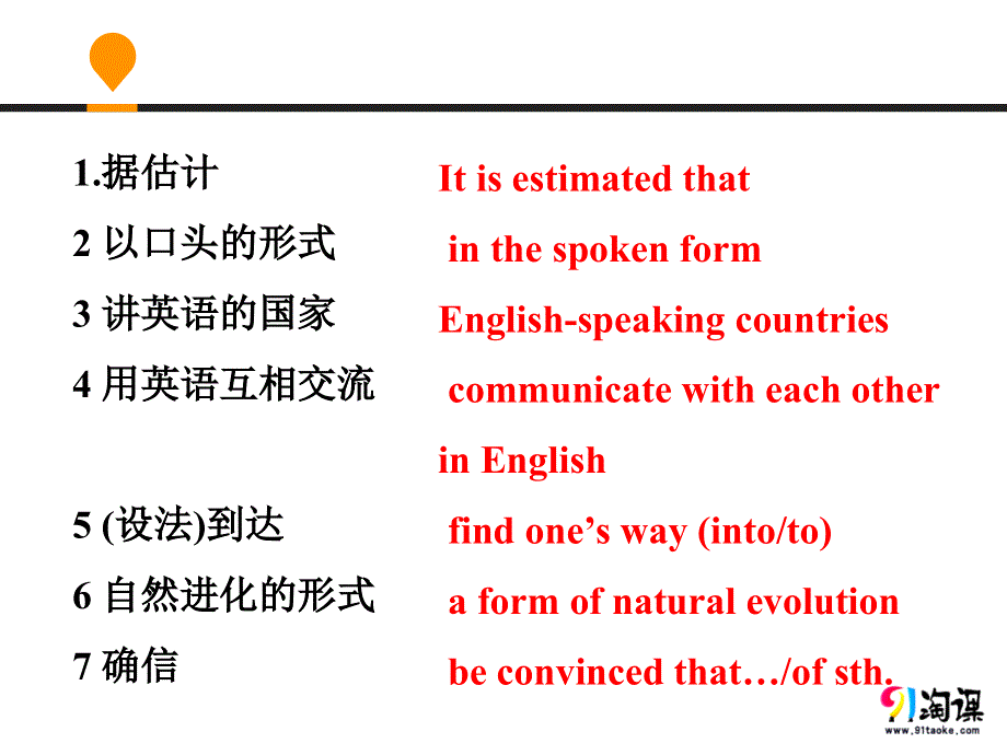 新步步高2016-2017版学案导学与随堂笔记（外研版）英语选修8同课异构课件：MODULE 4 PERIOD TWO：INTEGRATING SKILLS .ppt_第3页