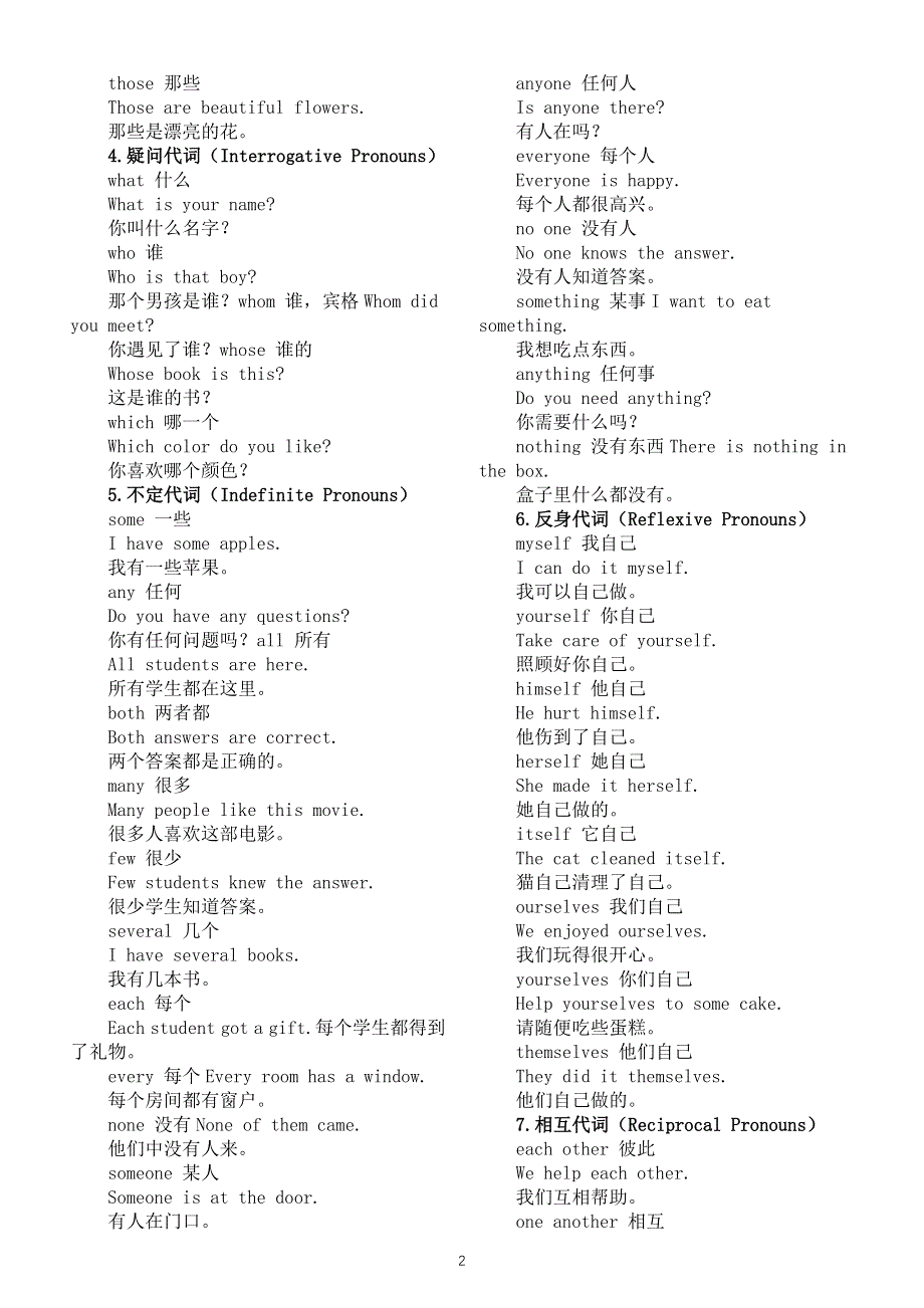 初中英语2025届中考单词词汇（代词 介词 副词）.doc_第2页