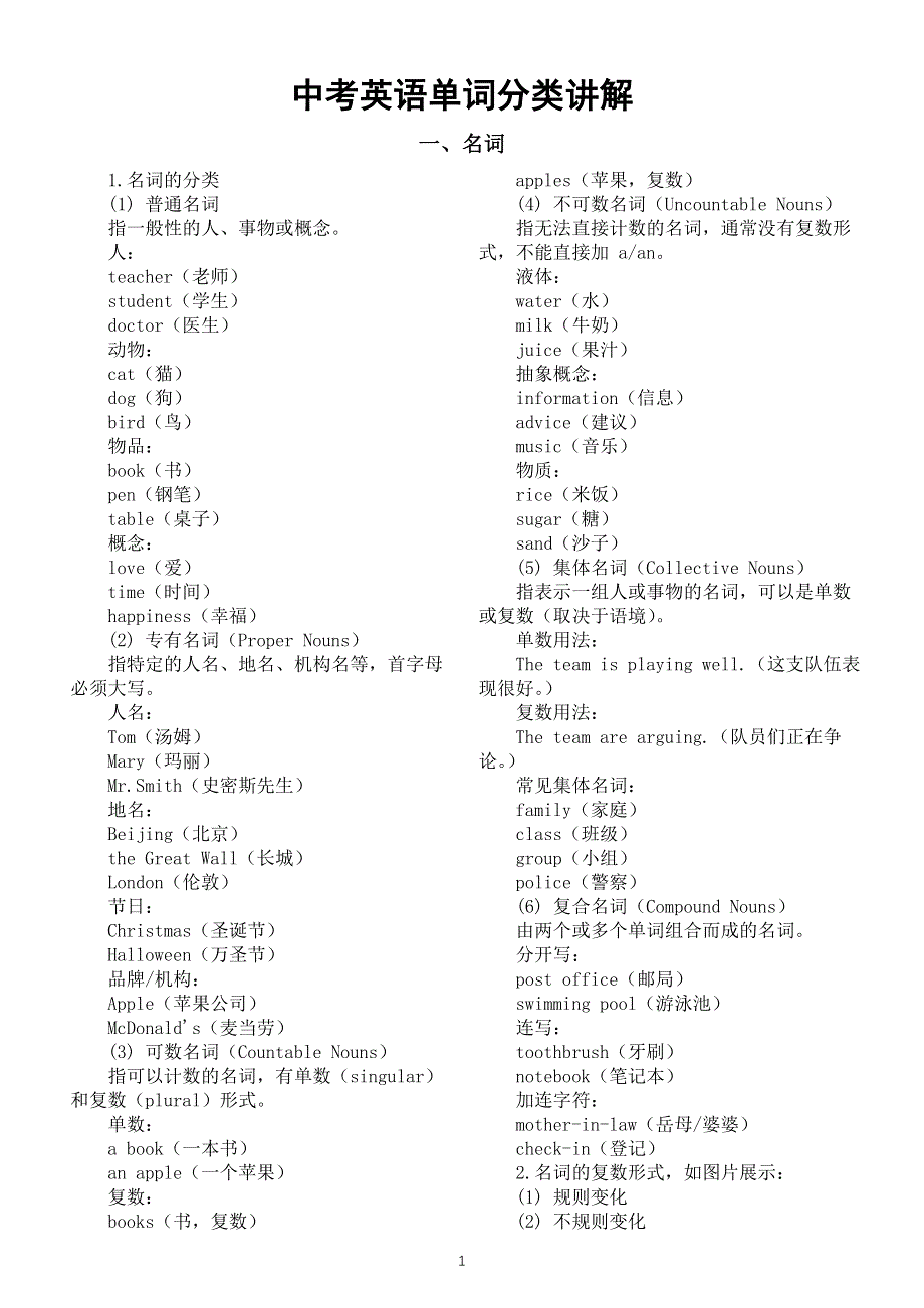 初中英语2025届中考单词分类讲解（名词 动词 冠词 数词）.doc_第1页