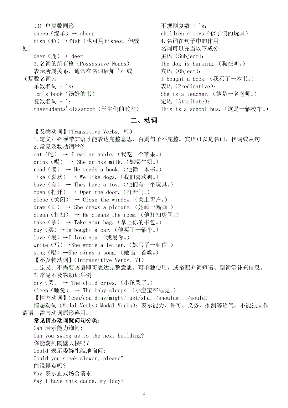 初中英语2025届中考单词分类讲解（名词 动词 冠词 数词）.doc_第2页