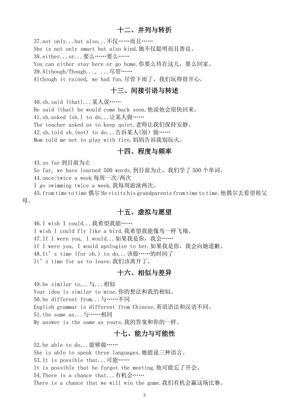 初中英语2025届中考常考核心高频句型短语（共二十类63个）.doc_第3页