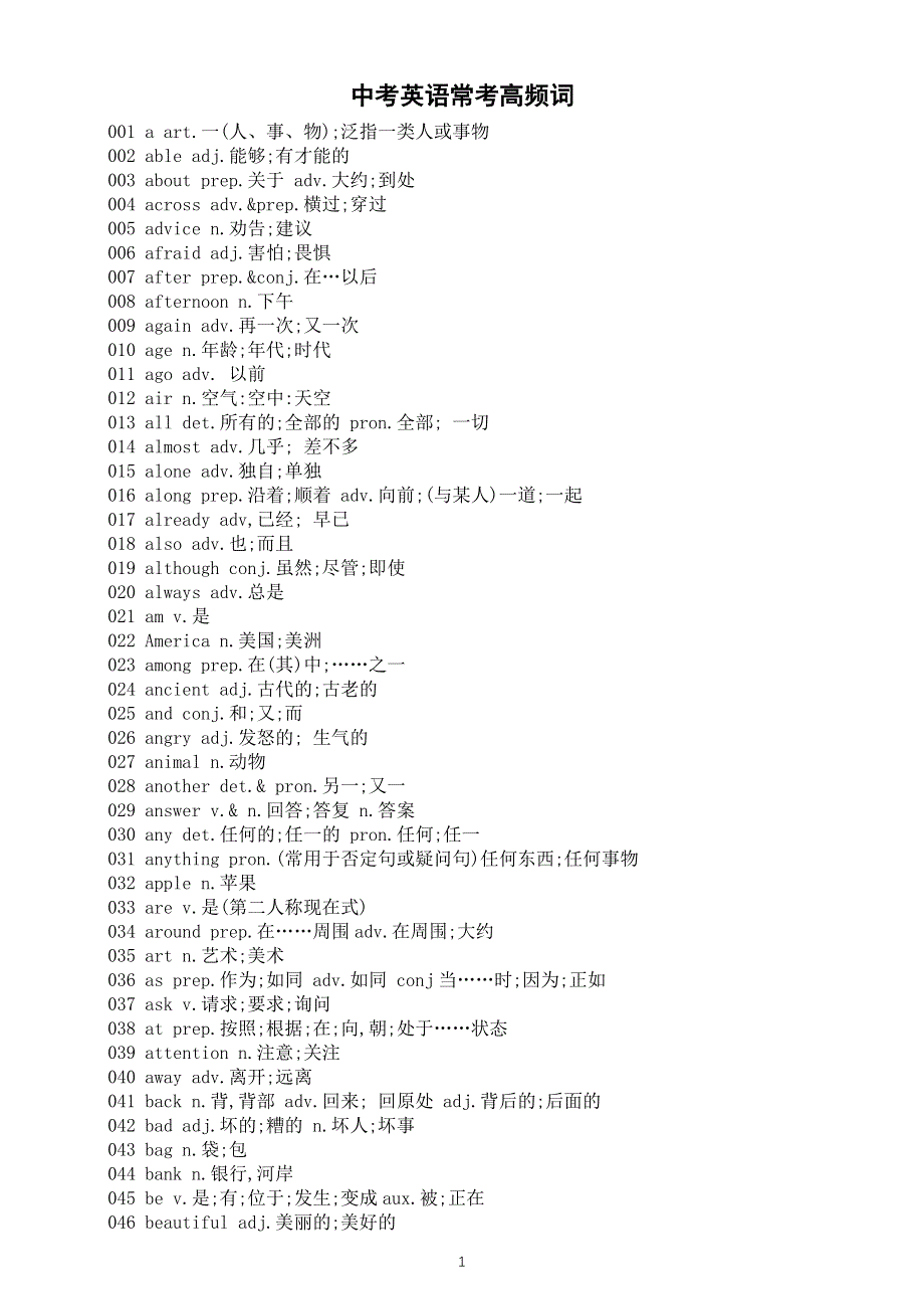初中英语2025届中考常考高频词系列（A-M）（共300个）.doc_第1页