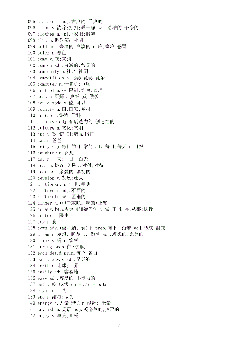 初中英语2025届中考常考高频词系列（A-M）（共300个）.doc_第3页