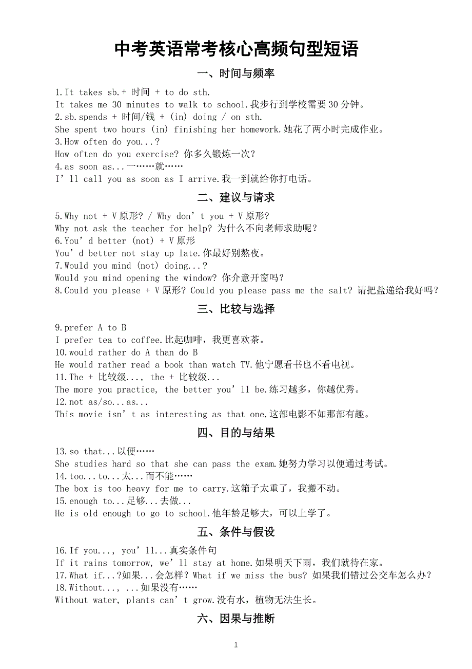 初中英语2025届中考常考核心高频句型短语（共20类63个）.doc_第1页