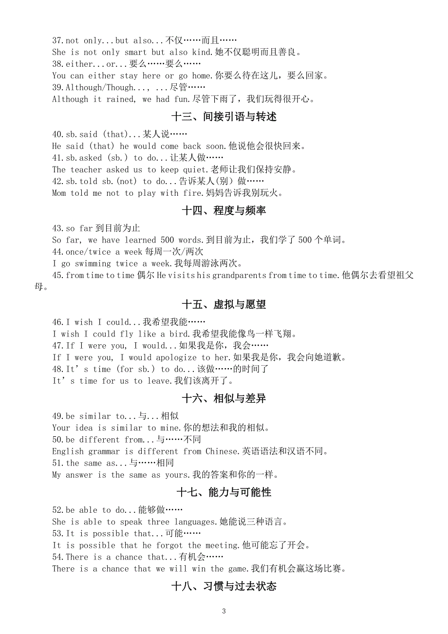 初中英语2025届中考常考核心高频句型短语（共20类63个）.doc_第3页