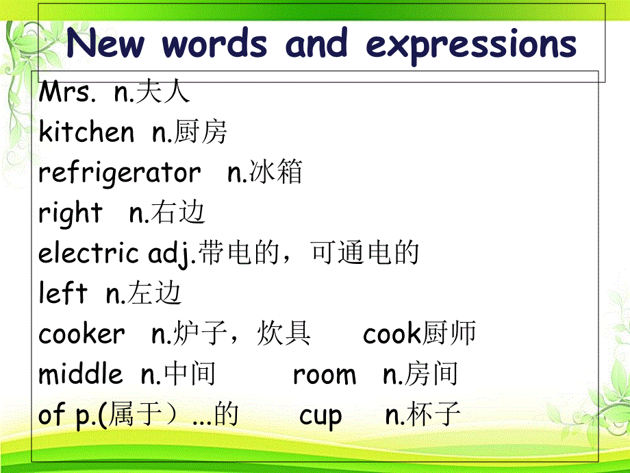 新概念英语成人版第一册Lesson25(共21张PPT).ppt_第2页