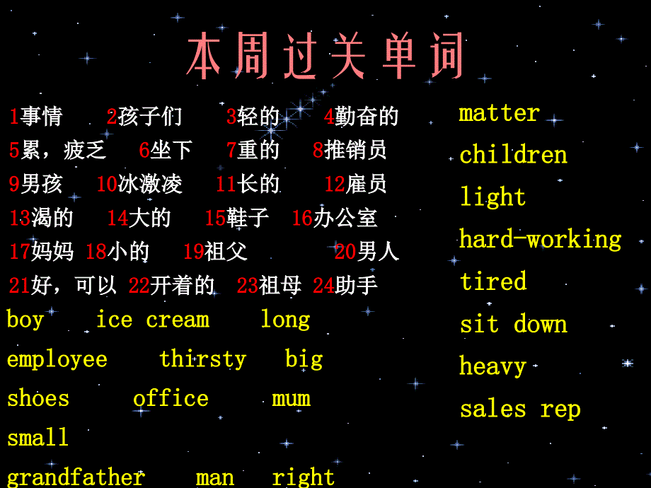 新概念英语第一册 第21课(共22张PPT).ppt_第3页