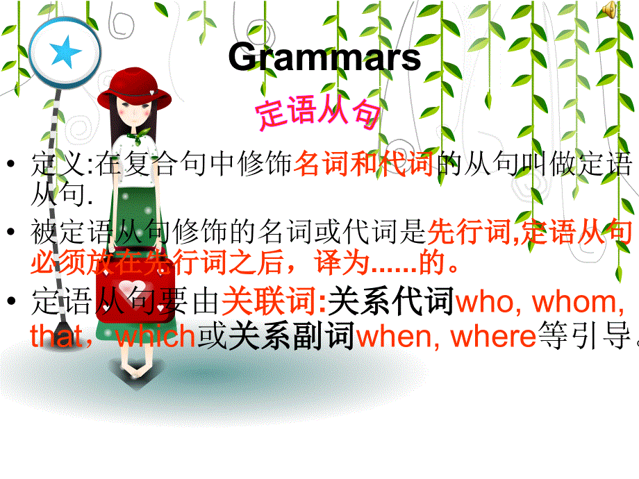 新概念英语第1册-123-124(共39张PPT).ppt_第2页