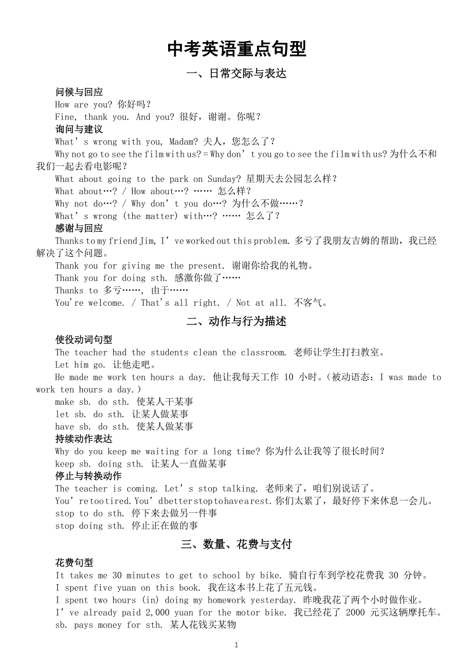 初中英语2025届中考重点句型（共10类）.doc_第1页