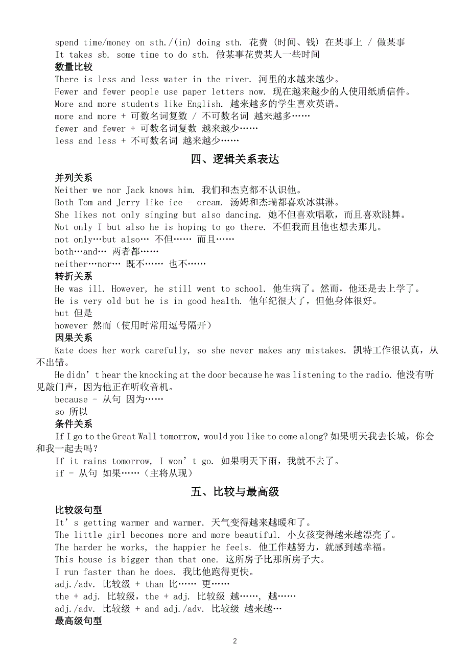 初中英语2025届中考重点句型（共10类）.doc_第2页