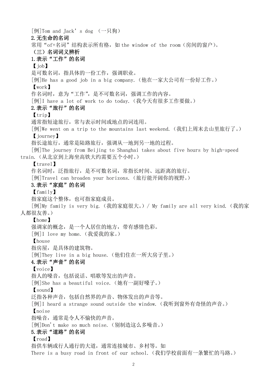 初中英语2025届中考语法知识讲解（名词 数词 冠词 代词）.doc_第2页