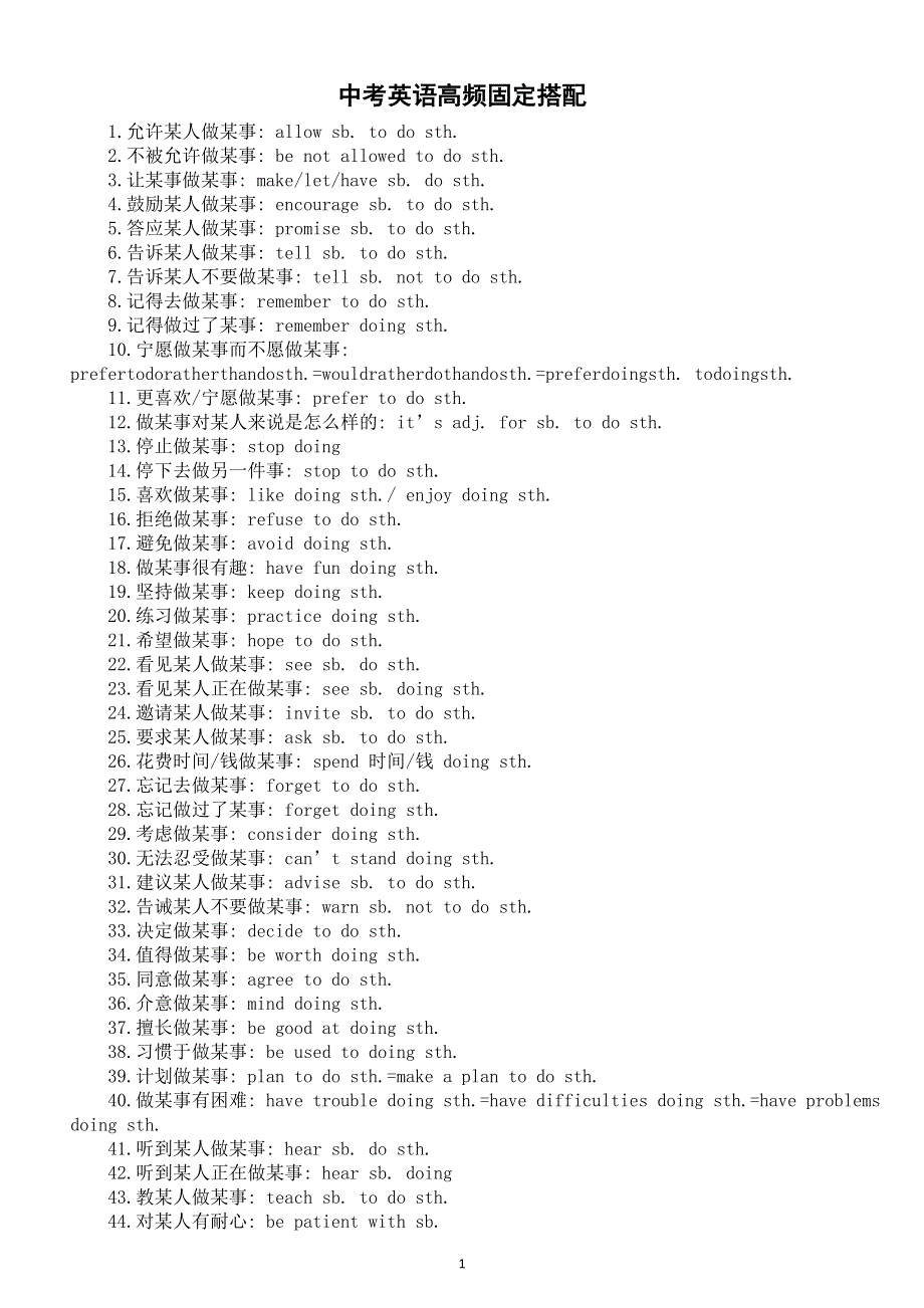 初中英语2025届中考高频固定搭配（共102组）.doc_第1页
