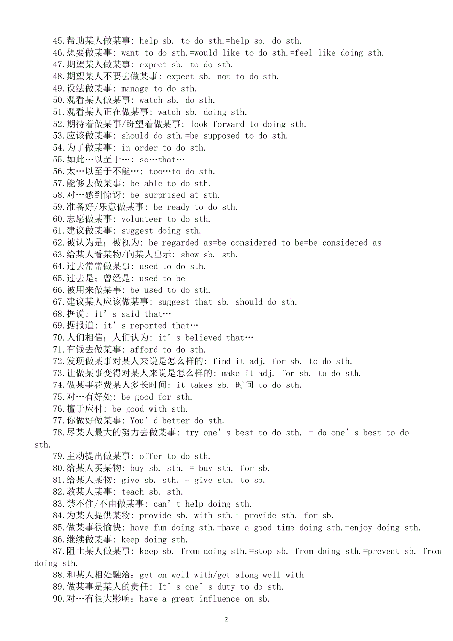 初中英语2025届中考高频固定搭配（共102组）.doc_第2页