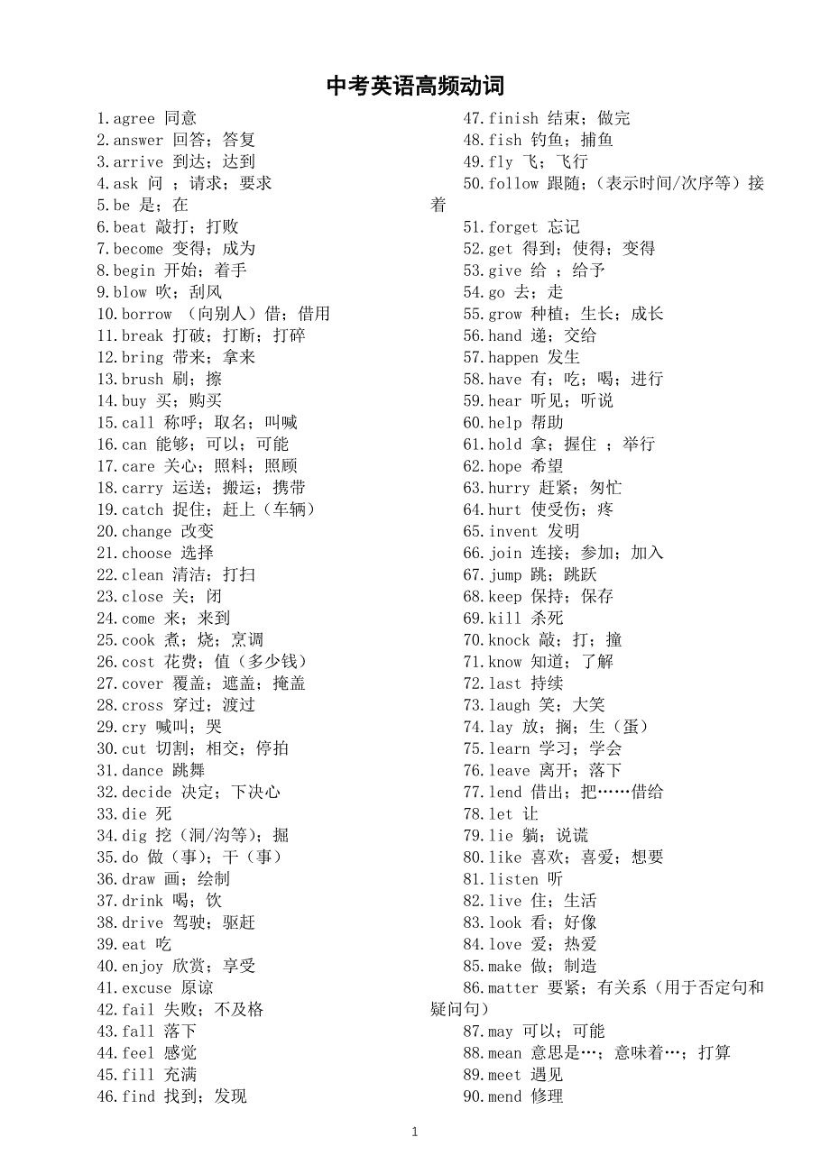 初中英语2025届中考高频动词（共175个）.doc_第1页