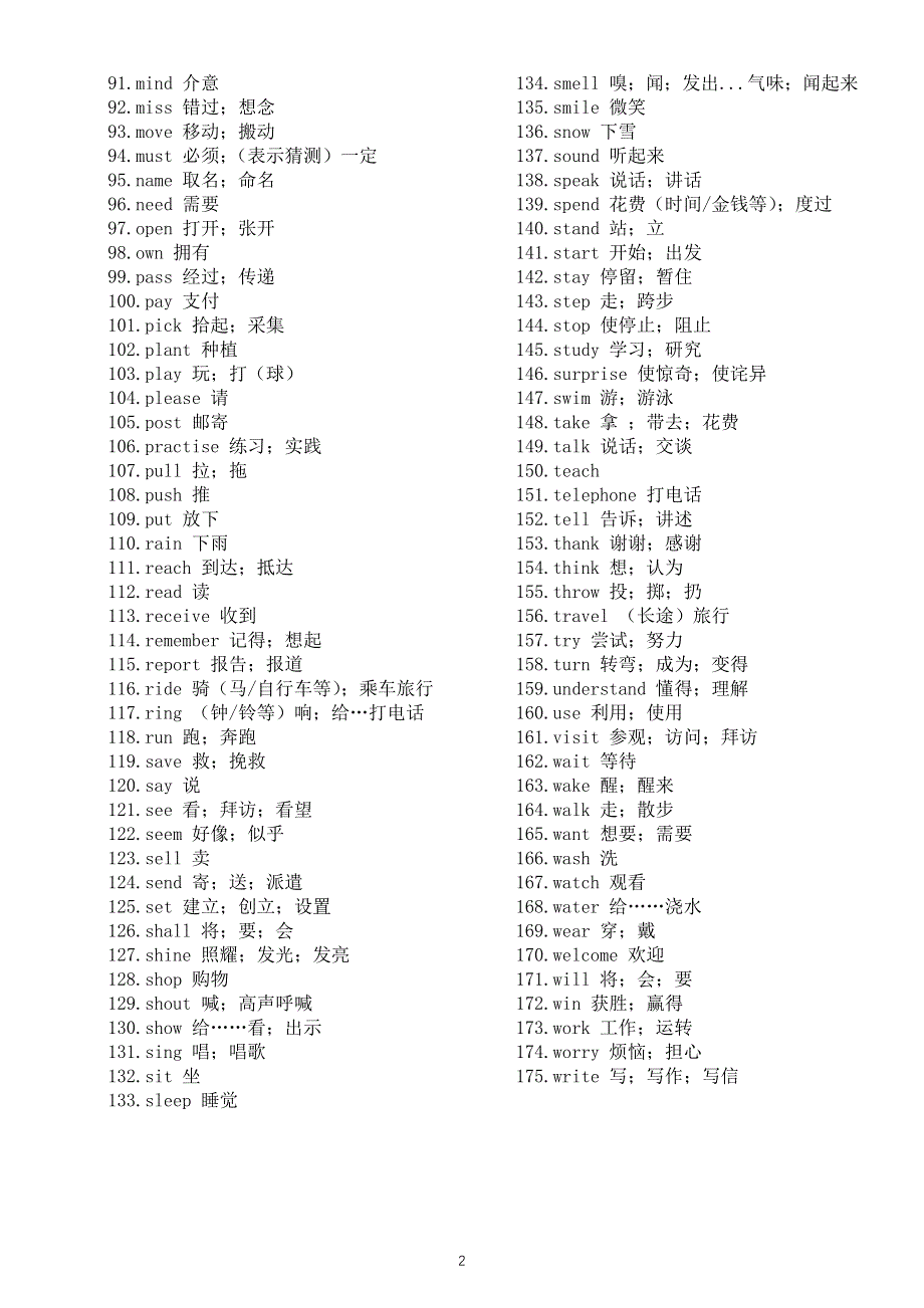 初中英语2025届中考高频动词（共175个）.doc_第2页