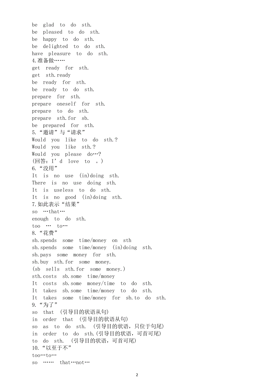 初中英语2026届中考同义互换汇总（单词 词组 句子）.doc_第2页