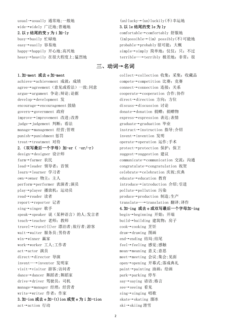 初中英语2026届中考常见词性转化（动词→形容词 形容词→副词 动词→名词 名词→形容词）.doc_第2页