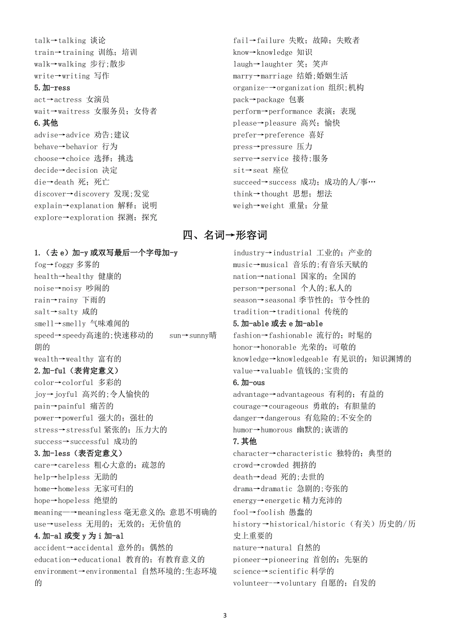 初中英语2026届中考常见词性转化（动词→形容词 形容词→副词 动词→名词 名词→形容词）.doc_第3页