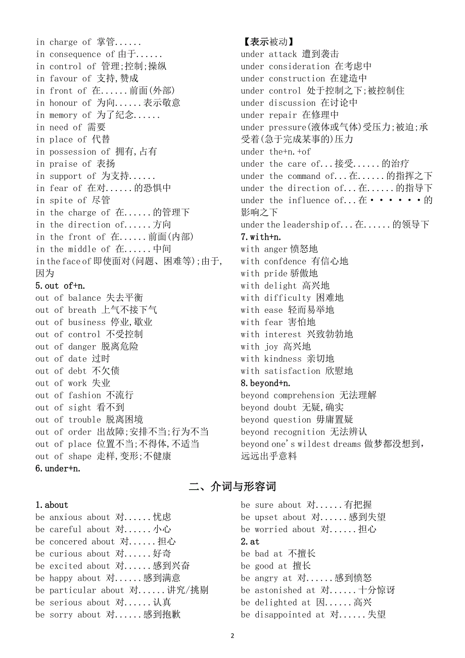 初中英语2026届中考常用搭配（介词与名词 介词与形容词）.doc_第2页
