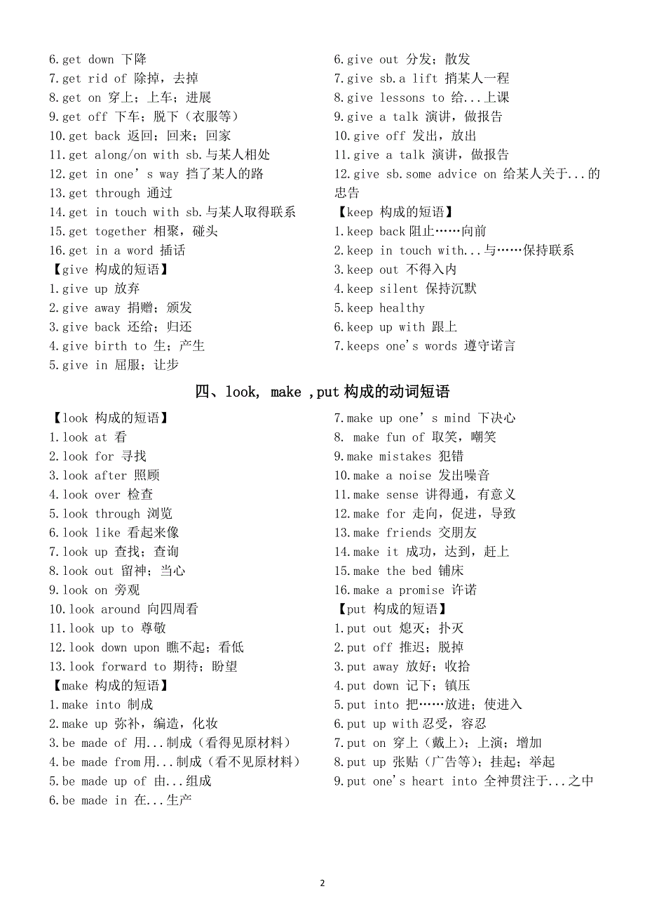 初中英语2026届中考必背短语系列0801（共四种）.doc_第2页