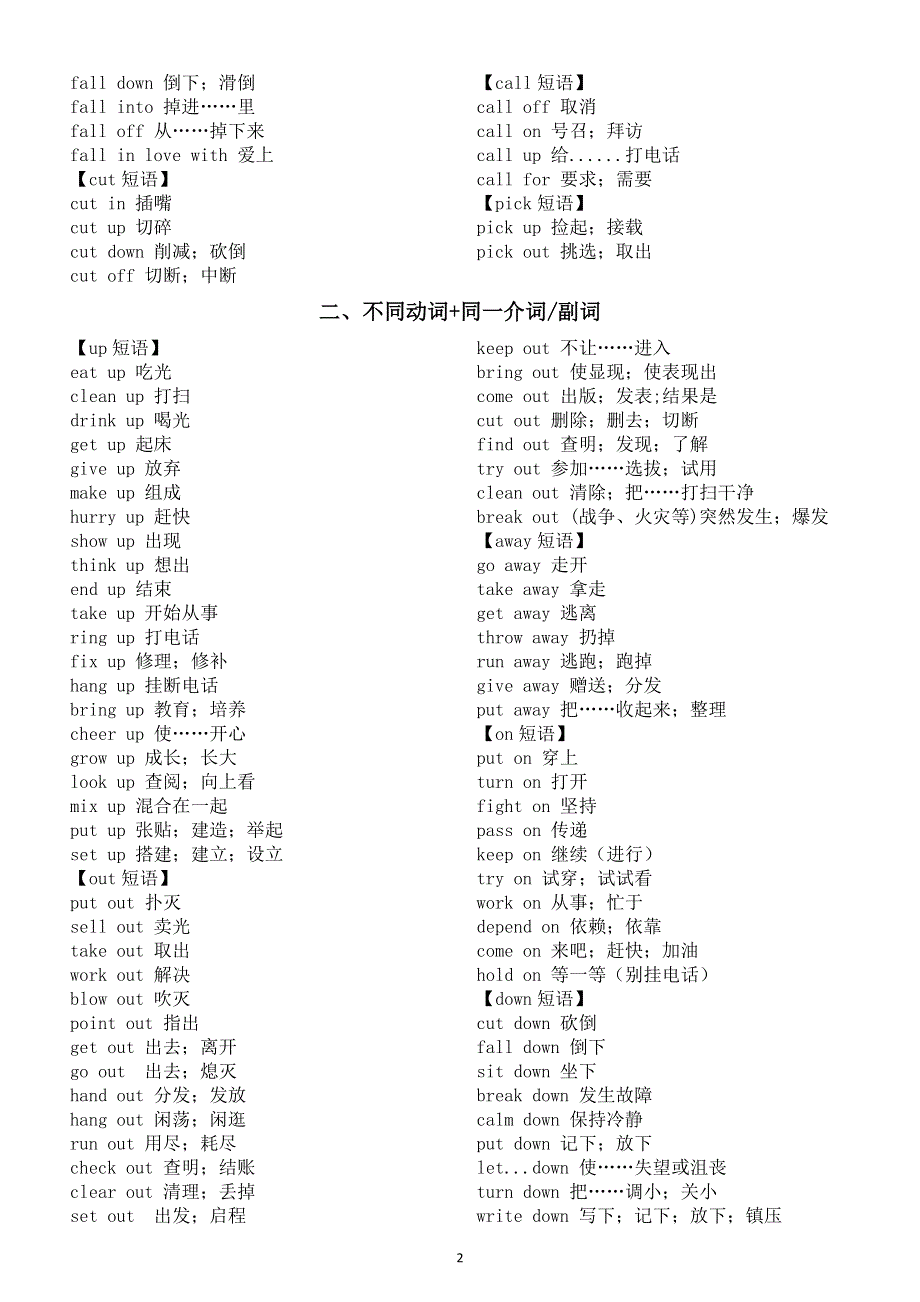 初中英语2026届中考易混动词短语汇总.doc_第2页