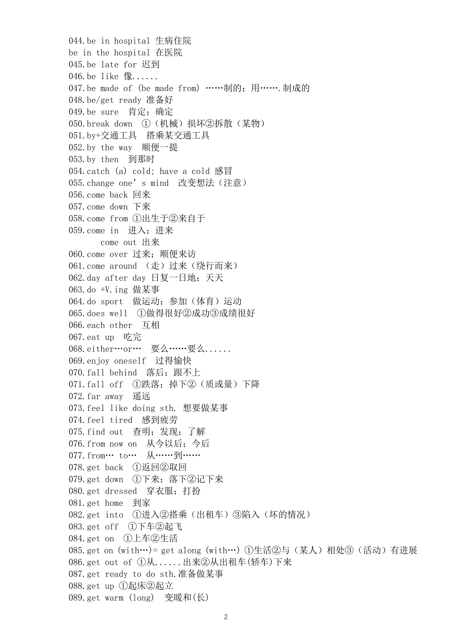 初中英语中考复习必备短语汇总（共218句）.docx_第2页