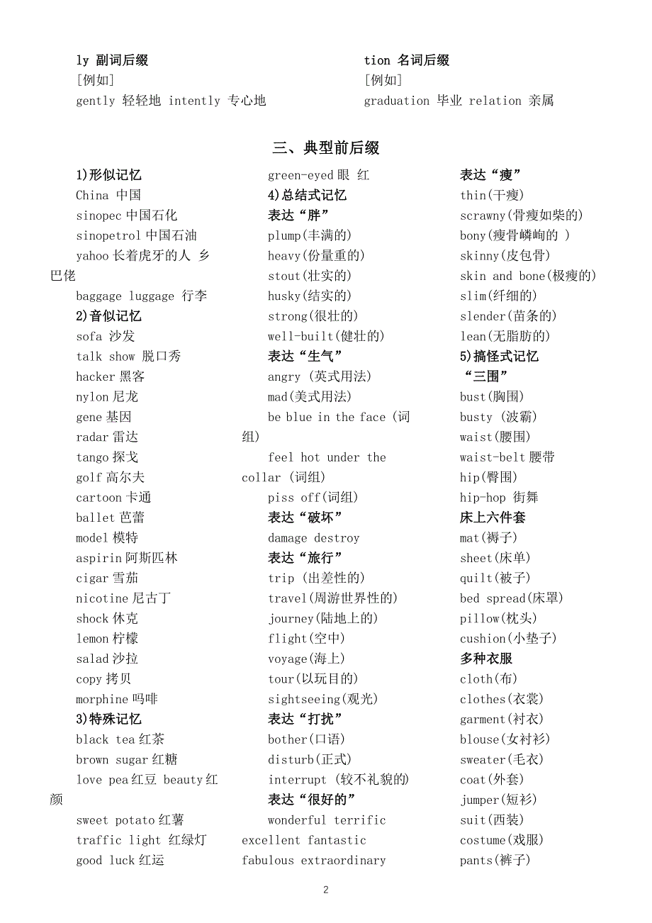 初中英语中考复习常用词缀汇总.docx_第2页