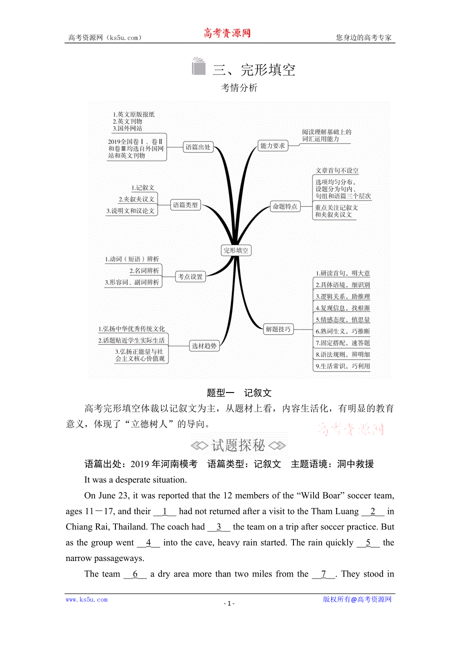 2020版新高考英语二轮冲刺复习方案文档：第一编 三完形填空 题型一 WORD版含解析.doc_第1页