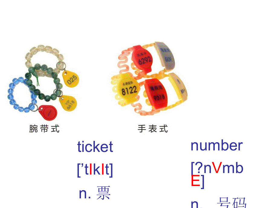 新概念英语第一册lesson3-4课件(共17张PPT).ppt_第3页