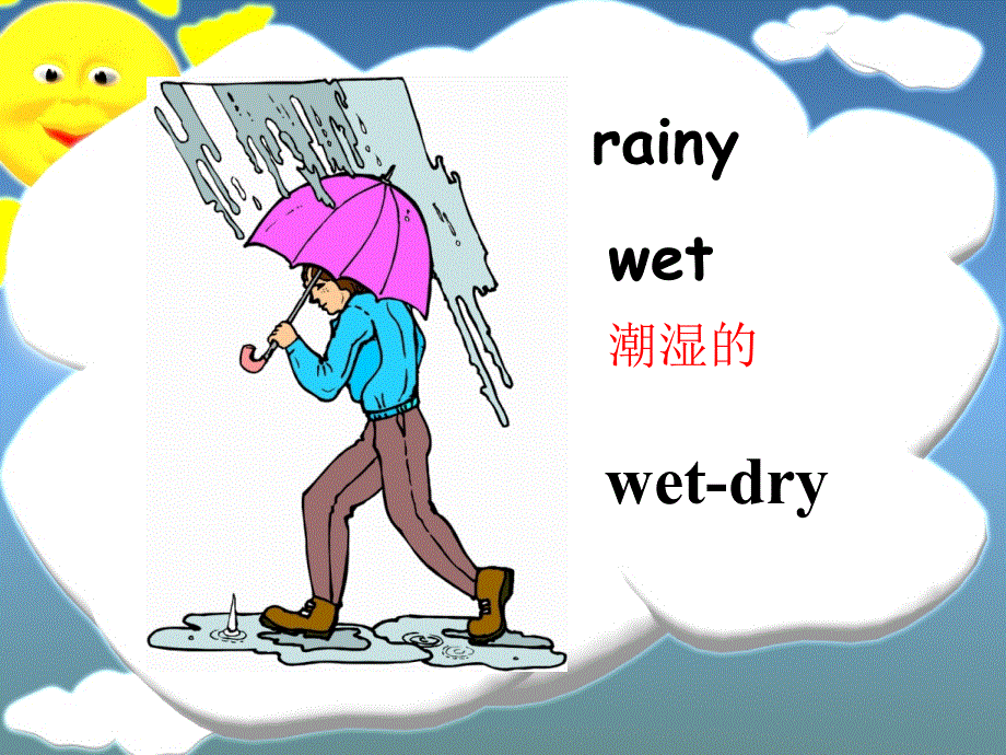 新概念英语第一册Lesson53(共35张PPT).ppt_第3页