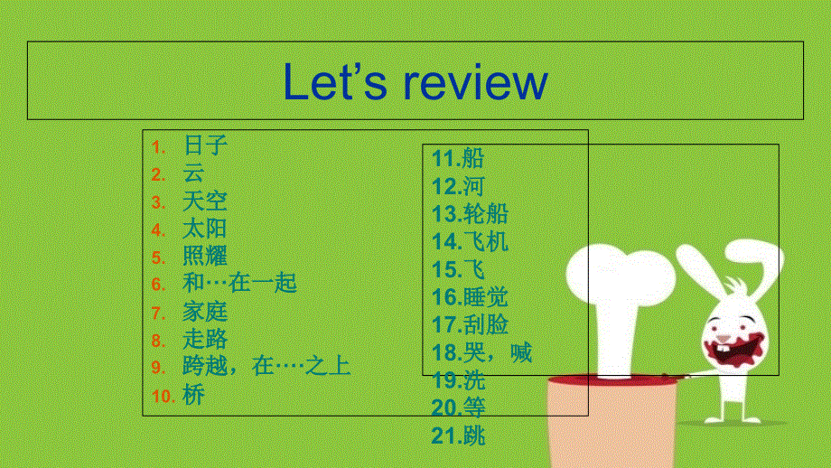新概念英语第一册Lesson35-36(共20张PPT).ppt_第1页
