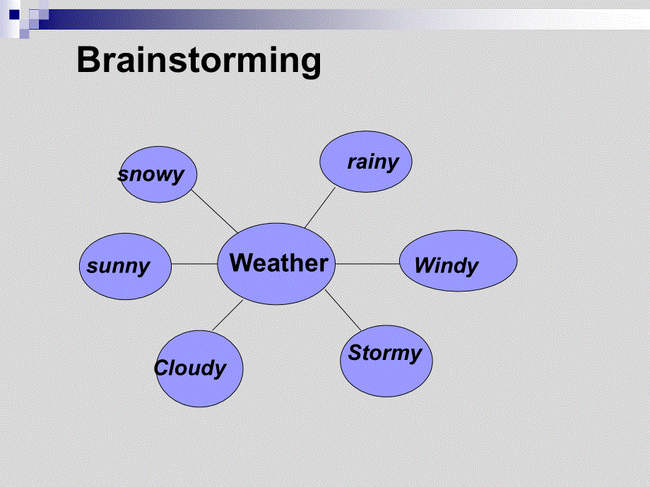 新概念英语第一册Lesson51-52（共56张PPT）.ppt_第3页