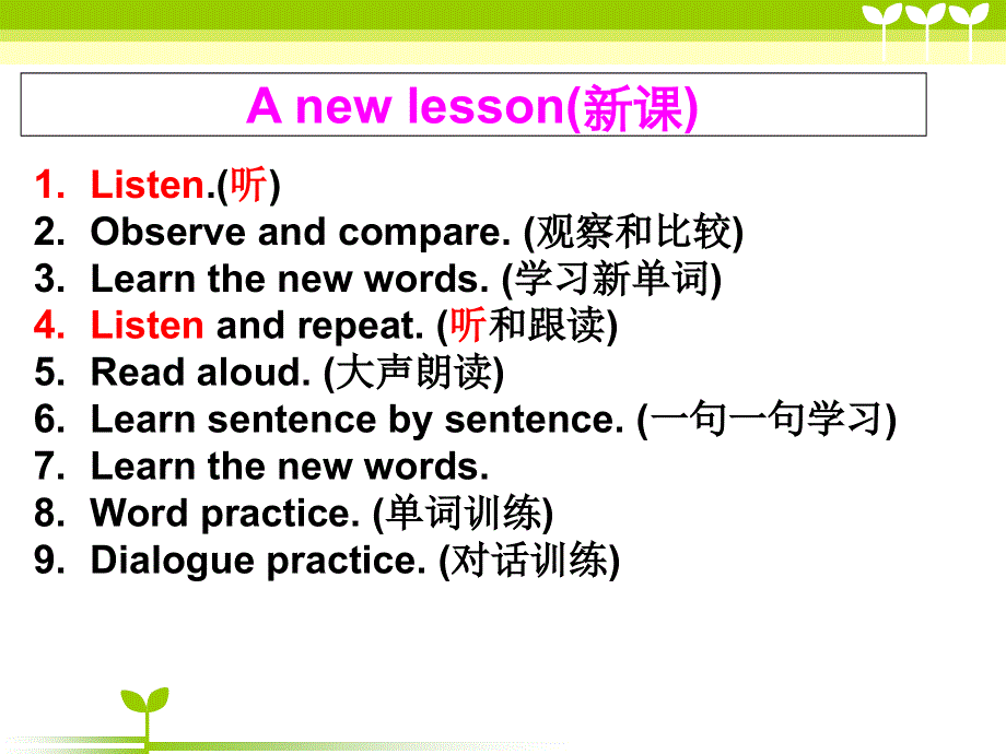 新概念英语第一册第1 课 (共37张PPT).ppt_第3页