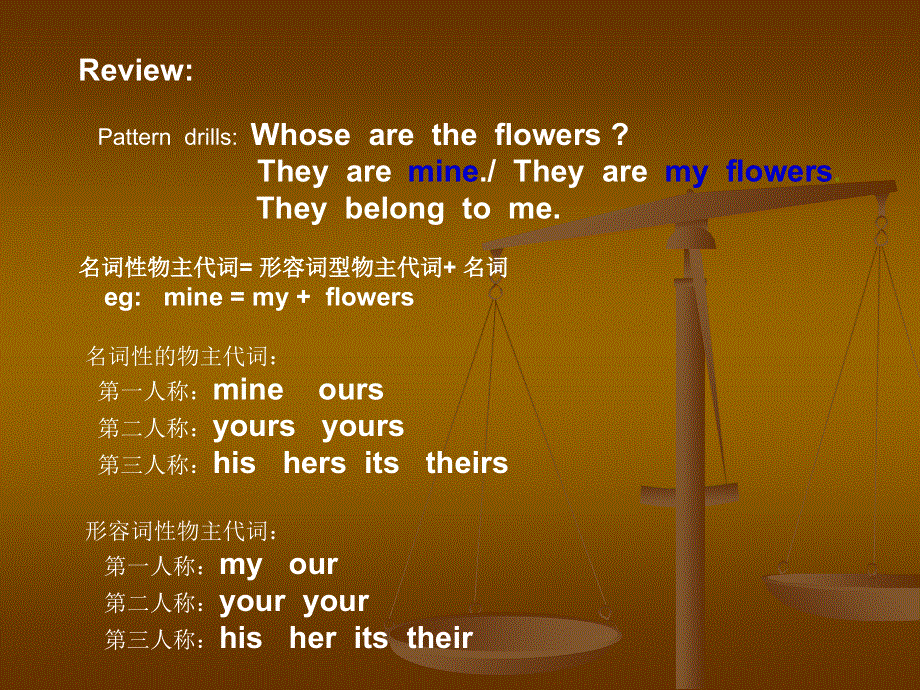 新概念英语第一册第 99-100 课(共25张PPT).ppt_第2页