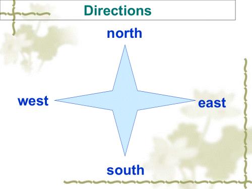 新概念英语第一册第55-56课件(共25张PPT).ppt