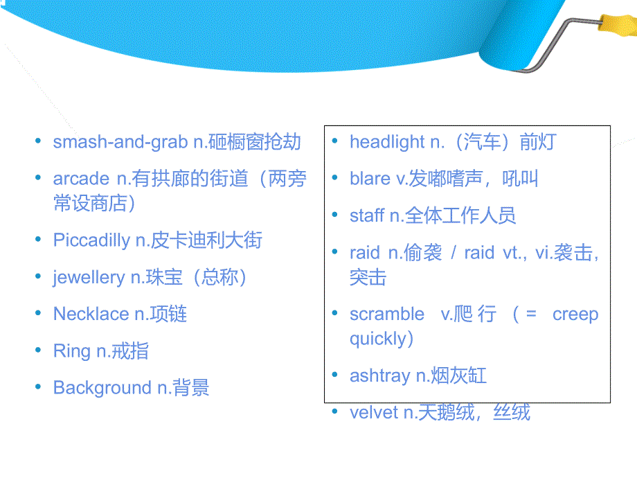 新概念英语第三册lesson6（69张PPT）.ppt_第2页