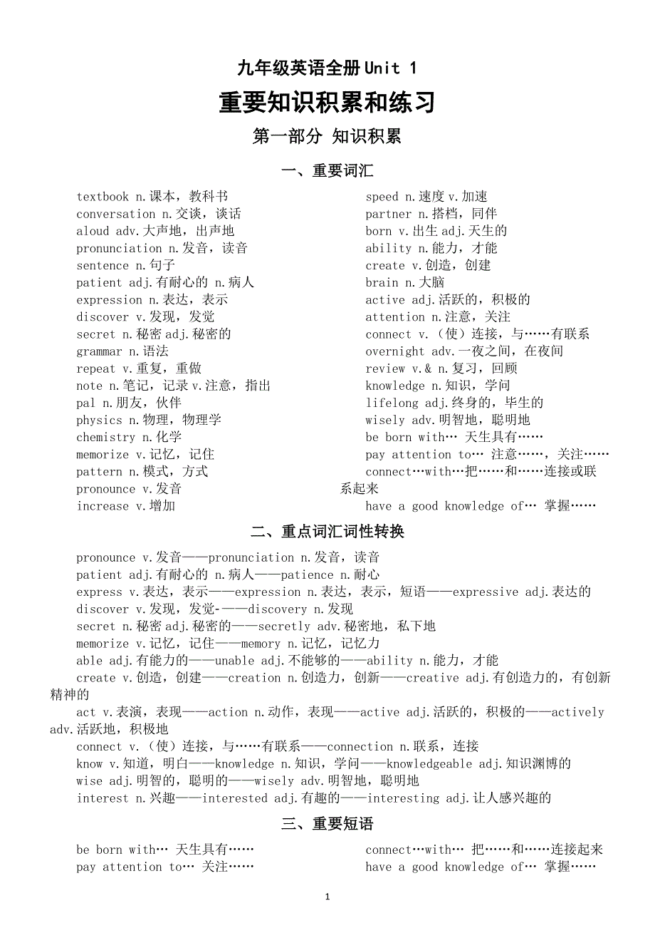 初中英语人教版九年级全册Unit 1 How can we become good learners重要知识积累和练习.doc_第1页