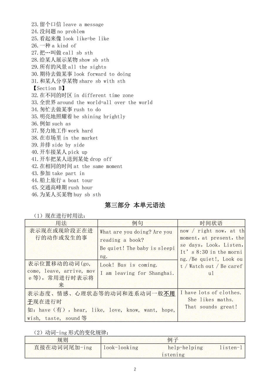 初中英语新人教版七年级下册Unit 5 Here and Now知识讲解练习（2025春）.doc_第2页