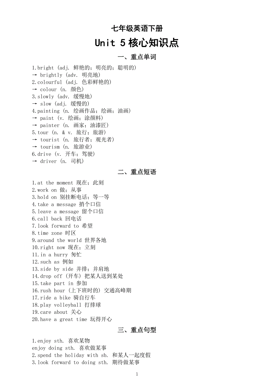 初中英语新人教版七年级下册Unit 5Here and Now核心知识点（单词 短语 句型 语法）.doc_第1页