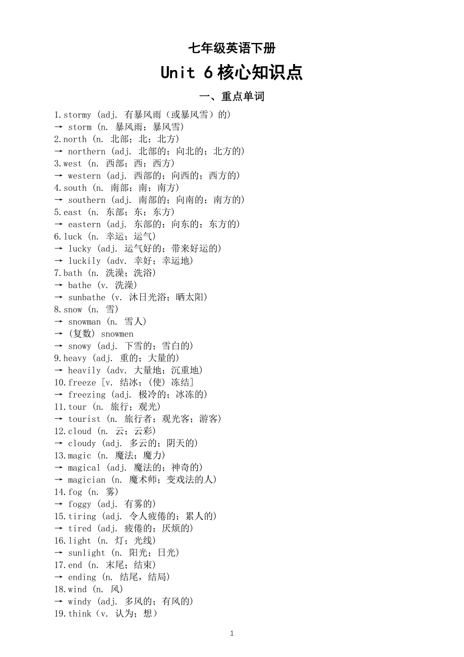 初中英语新人教版七年级下册Unit 6 Rain or Shin核心知识点（单词 短语 句型 语法）.doc_第1页