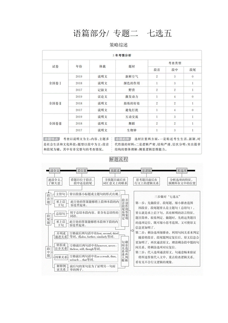 2020版新高考英语二轮提分教程文档：语篇部分 专题二阅读七选五 第1讲 WORD版含解析.doc_第1页