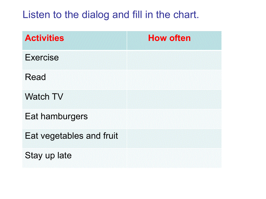 新目标英语 八上 Unit2 How often do you B3a—4 Selfcheck 教案 课件.ppt_第3页
