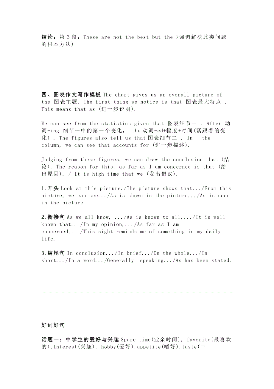 初中英语写作模板：含好词好句.docx_第3页