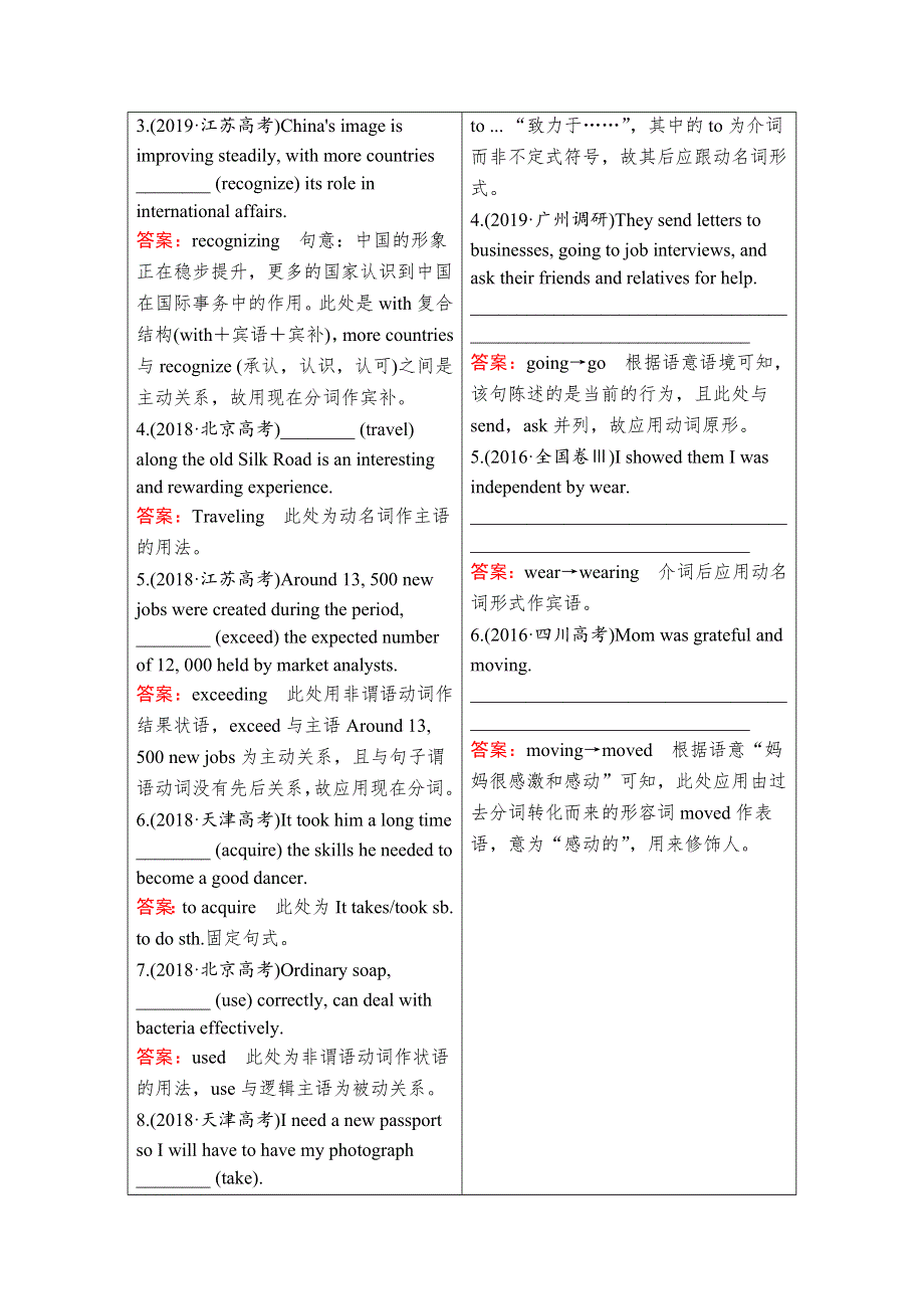 2020版新高考英语二轮提分教程文档：语法部分 专题三 重难点课时 第2讲 WORD版含解析.doc_第2页