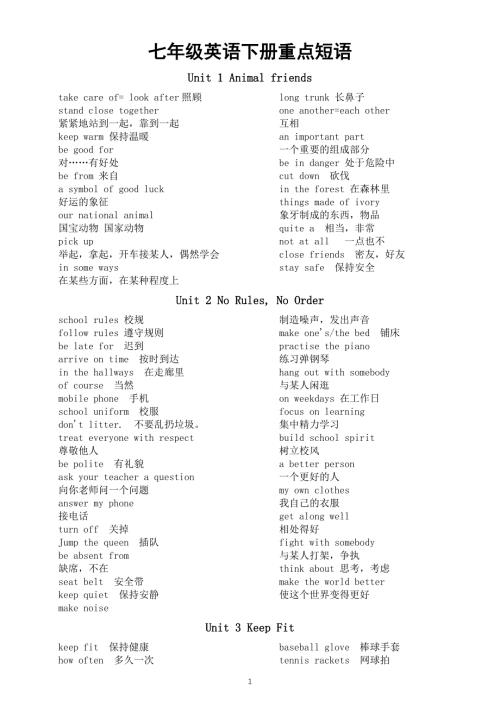 初中英语新人教版七年级下册全册重点短语（分单元编排）（2025春）.doc